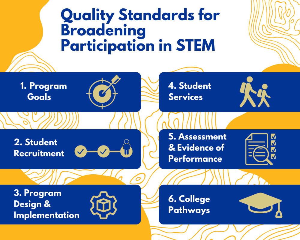 Quality Standards for Broadening Participation in STEM